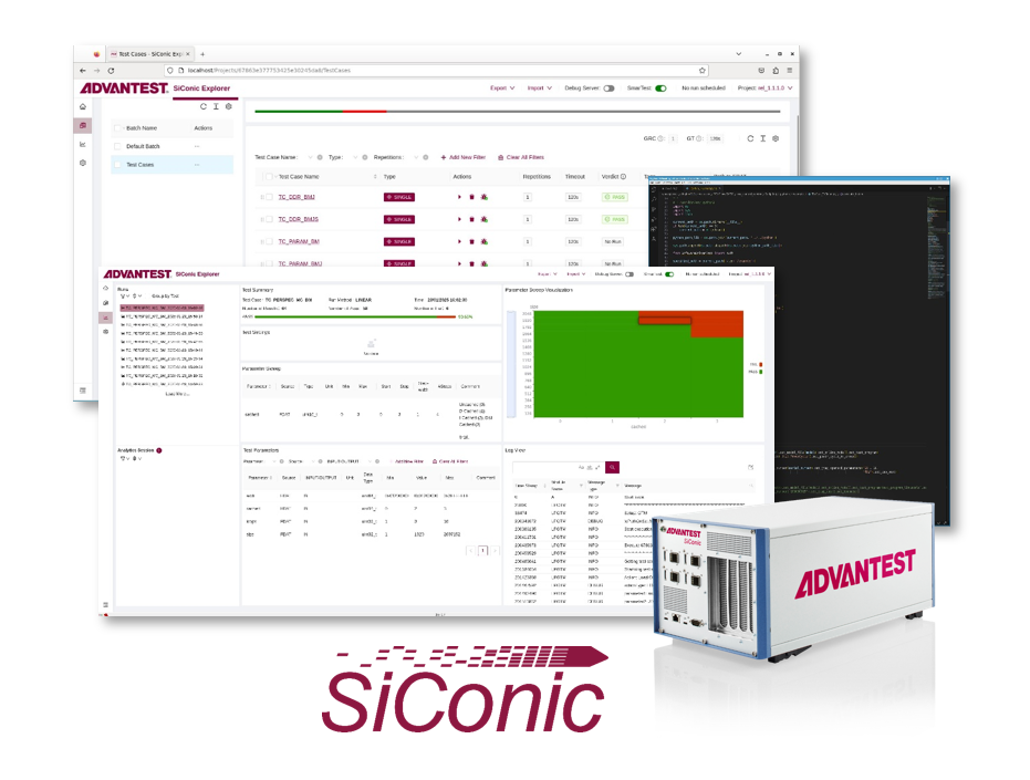 SiConic Software Platform